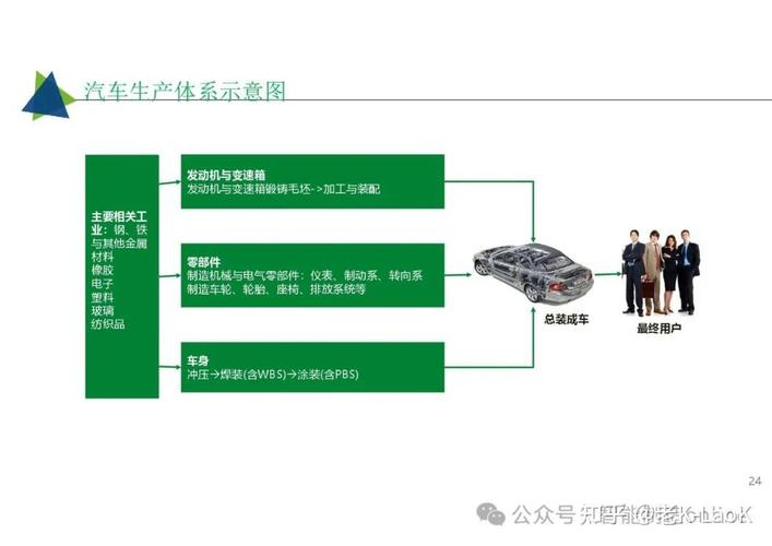 工业互联网智能工厂解决方案 MES、APS、EMS与WMS的协同数据驱动实践